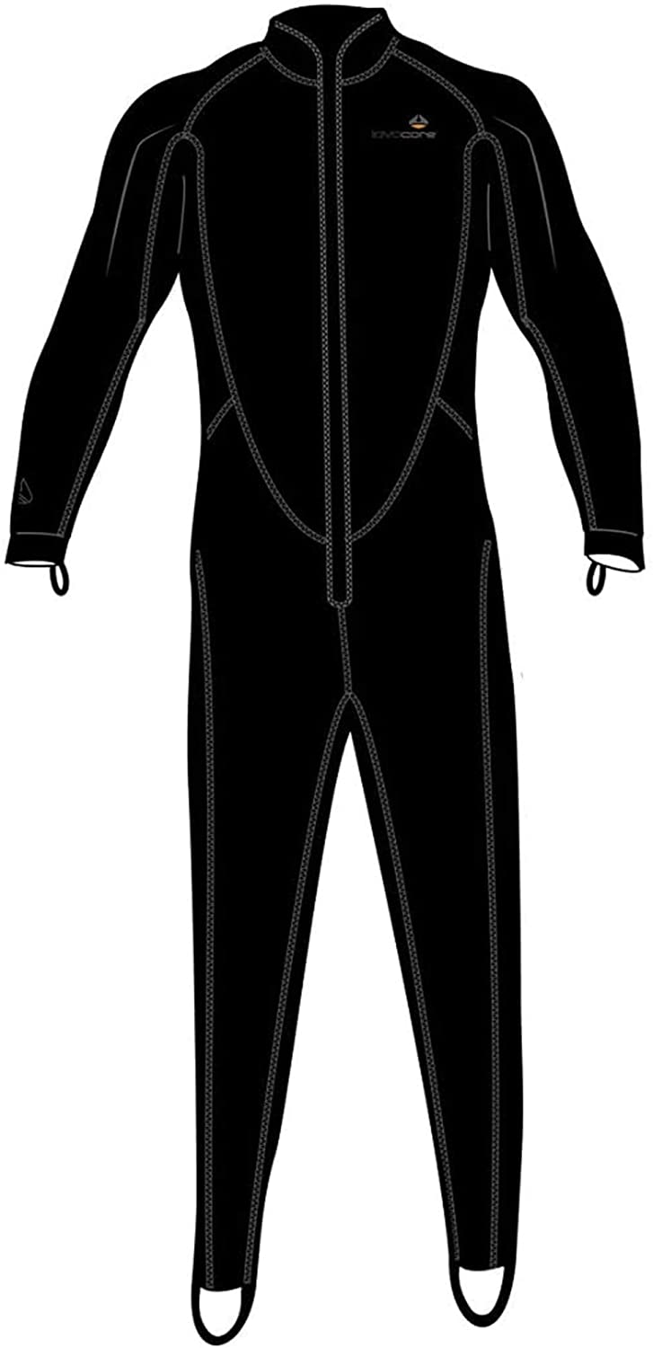 lavacore wetsuit review