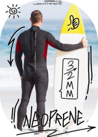Dark lightning wetsuit Review
